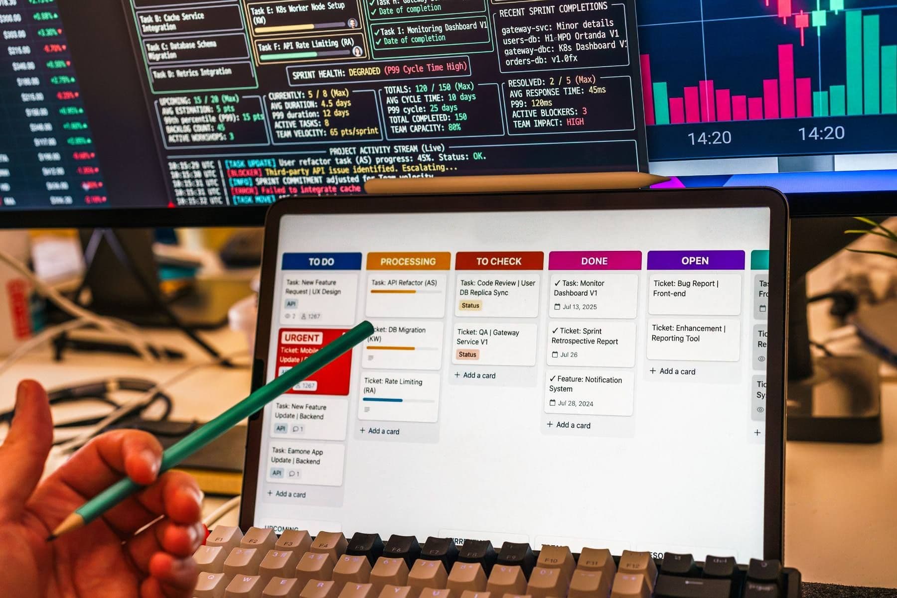 Delivery board tracking workstreams in progress